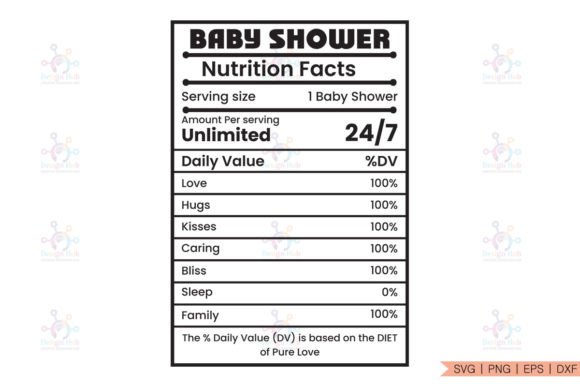 Unlocking Creativity with Baby Shower Nutrition Facts SVG: A Designer’s Guide to Versatile Digital Assets